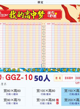 大学高中梦墙贴画可印名字目标