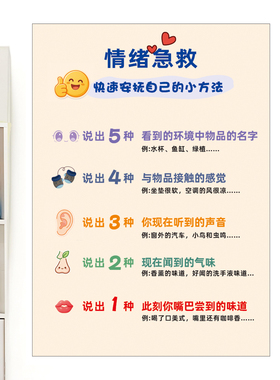 心理自助调节文化墙贴积极能量