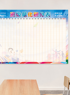 德育量化考核表班级小组积分学习自律墙贴画教室气氛围布置评比栏