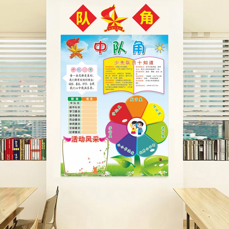 小学教室班级文化装饰布置小标贴墙贴画卫生图书角学习园地公告栏 - 图1