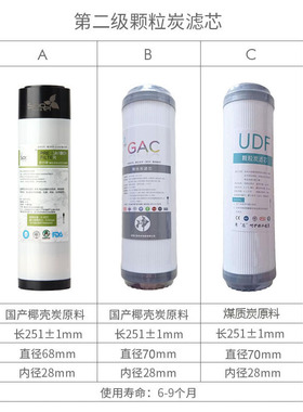 家用净水器滤芯10寸前置三级