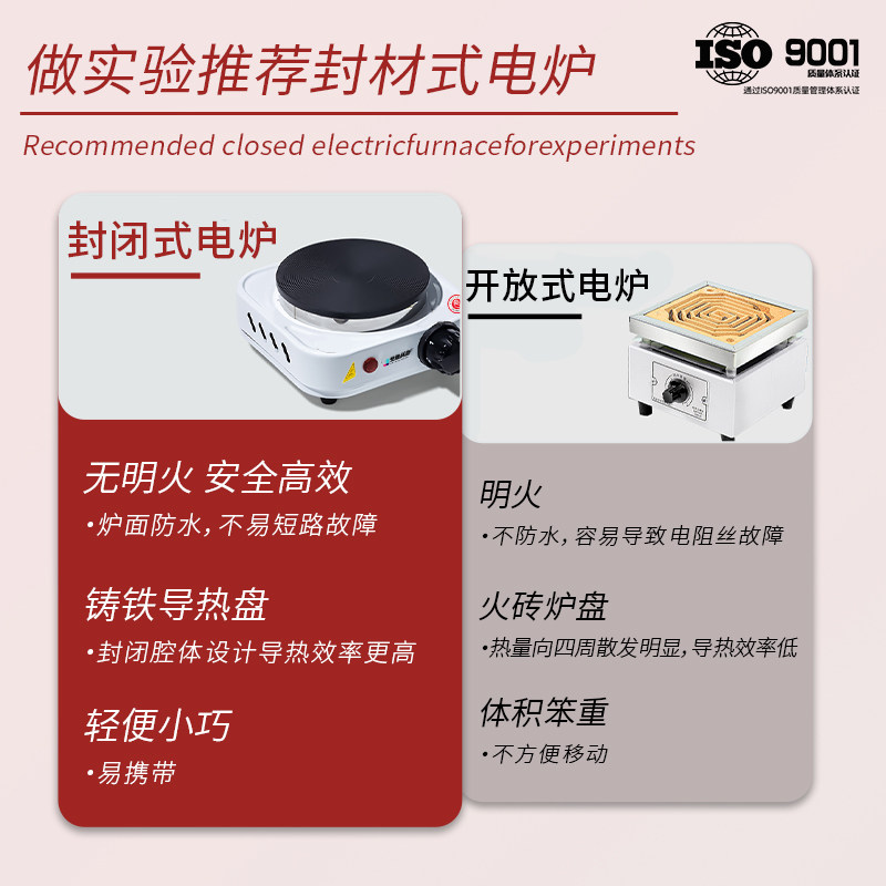 实验电炉封闭式小电热炉烧杯电加热实验室用高温调温电阻炉加热炉,淘宝优惠券,粉丝福利购,淘宝优惠卷