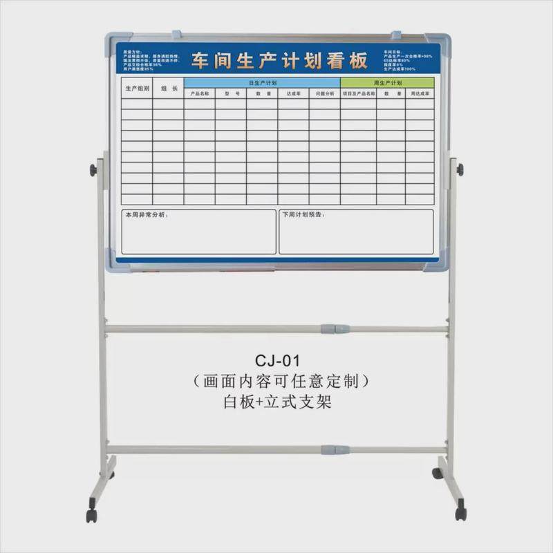 Workshop production management signboard customized office warehouse material location information whiteboard content employee attendance