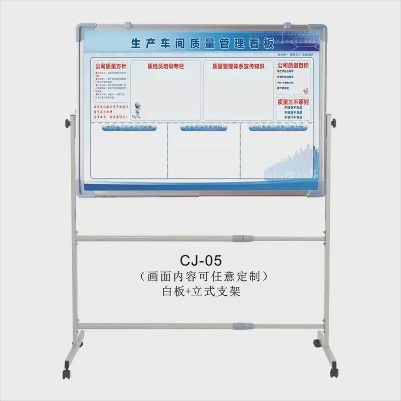 Workshop production management signboard customized office warehouse material location information whiteboard content employee attendance