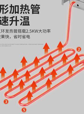 单缸电炸炉商用摆摊油炸锅大容量炸串锅恒温油条机炸薯条机回油盘