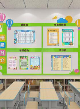 班级布置教室装饰班务公告栏展示板文化墙贴房间墙纸小学环创主题
