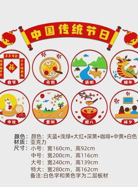gz6m幼儿园中国发明教室环创主题墙面装饰走廊楼梯布置文化墙传统