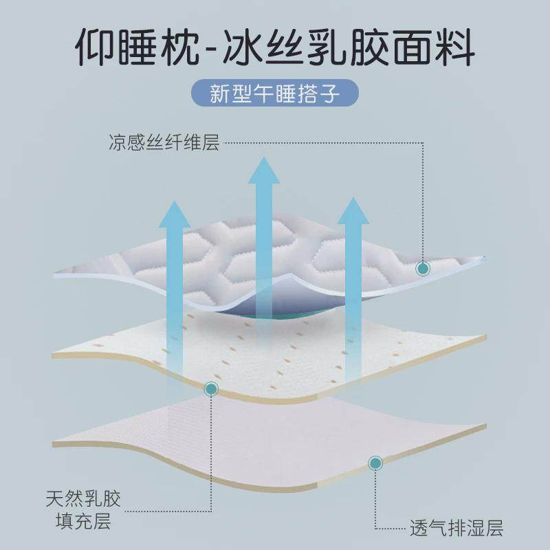 办公室仰睡午睡枕头趴睡枕抱枕女生睡觉专用午休神器小学生护颈枕,淘宝优惠券,粉丝福利购,淘宝优惠卷