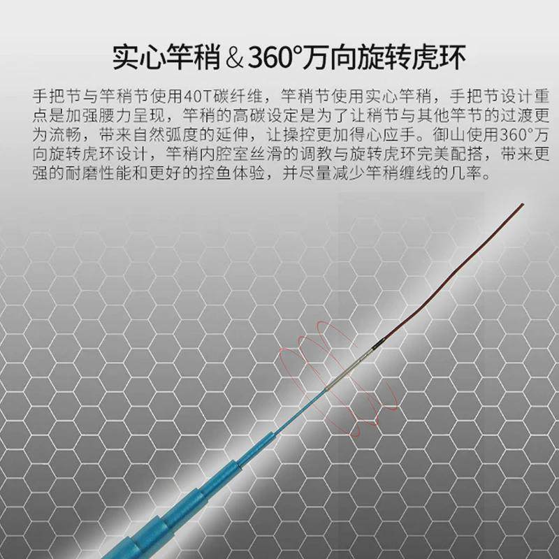 溪流鱼竿套装超轻型碳素短节手竿2.7米3.6米石斑鱼马口小鲫鱼专用,淘宝优惠券,粉丝福利购,淘宝优惠卷