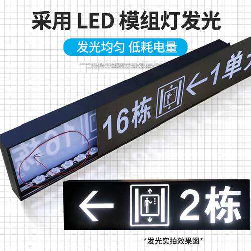 商场指示牌灯箱吊牌广告牌收银台地下车库超市悬挂双面 - 图2
