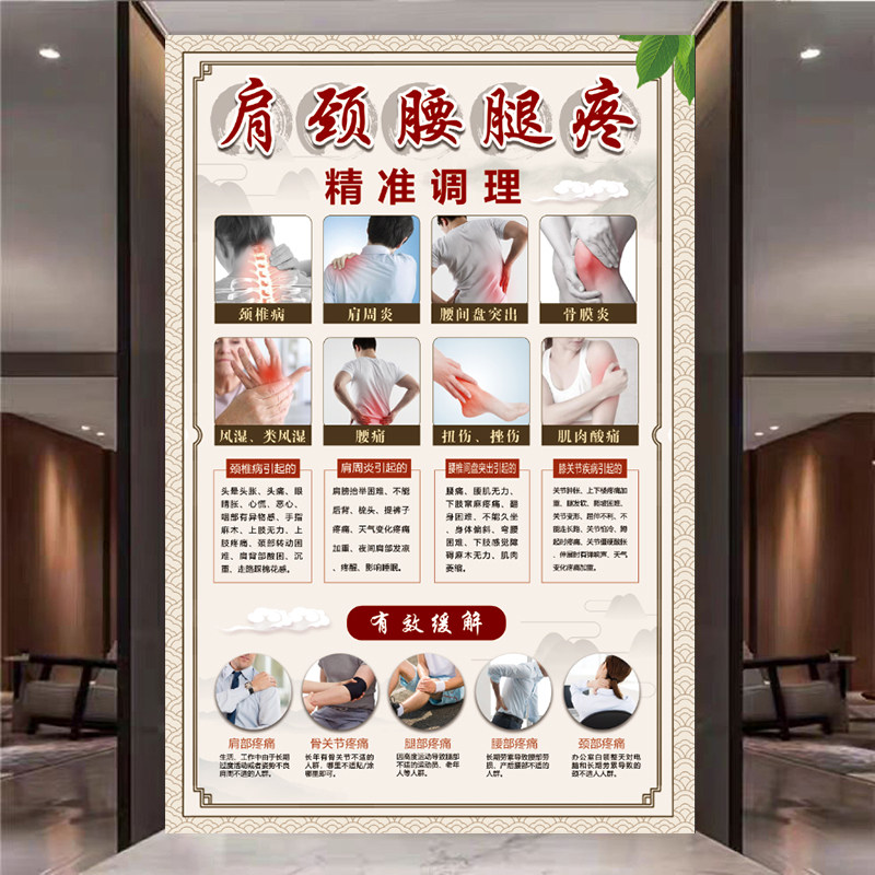颈肩腰腿痛挂图中医养生馆正骨推拿盲人按摩店背景墙自粘贴画贴纸,淘宝优惠券,粉丝福利购,淘宝优惠卷