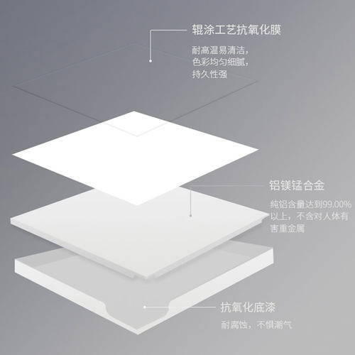 名族MINGZU集成吊顶铝扣板厨房卫生间吊顶天花板辅料全套安装套餐 - 图1
