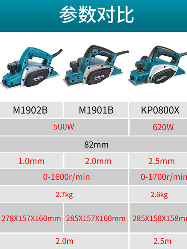 电刨M1902B手提木工刨刨木机家用多功能电动工具电刨子抛光机-图1