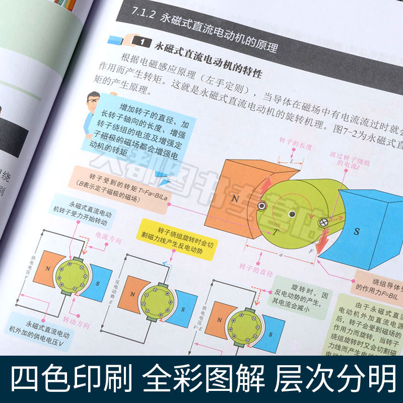 电工从入门到精通 全彩图解+视频教学 电工基础入门书籍 电子元器件大全 电工识图 电工计算 电工布线与设备安装技能培训教材书籍