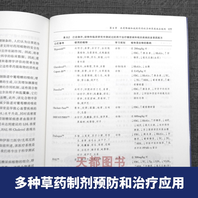 降糖与减肥 安全有效的药用植物及药物化学作用机制 巴沙尔 萨德 编著 9787543340985 天津科技翻译出版公司 常用抗肥胖药用帕物