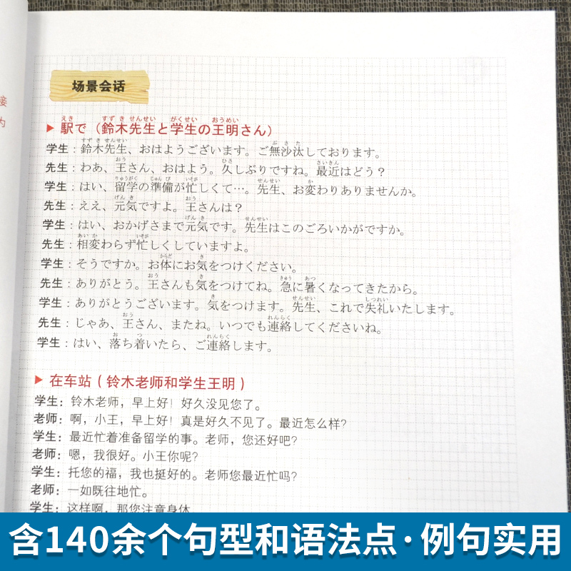 正版书籍思维导图超用日语口语书日语口语书籍入门日语口语语法单词场景会话口语导图插图基础表达日语常用语-图1