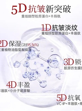 丰盈抗皱淡纹保湿滋润千人千色春夏唇部精华液