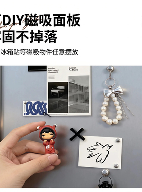 【DIY设计ins高级】电表箱挂画