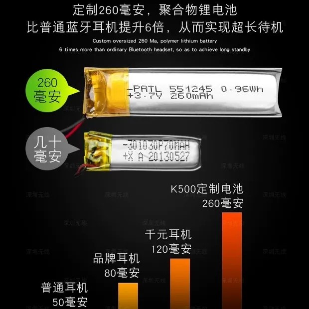 科信朗K500超长待机蓝牙耳机入耳式无线耳麦车载挂耳智能手机通用 - 图1