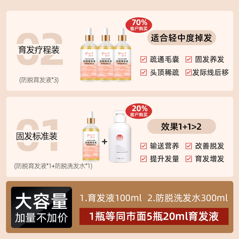 鸢苏育发液【官方正品】鸳莺发际线 鸢苏洗发水