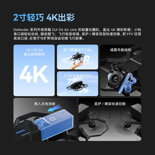 iFlight翼飞 Defender 20 Lite O4 2S DJI高清2寸室内 FPV穿越机 - 图0