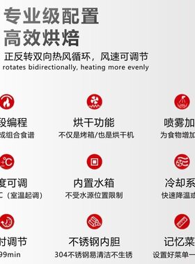 新青年电热商用热风循环烤箱加湿