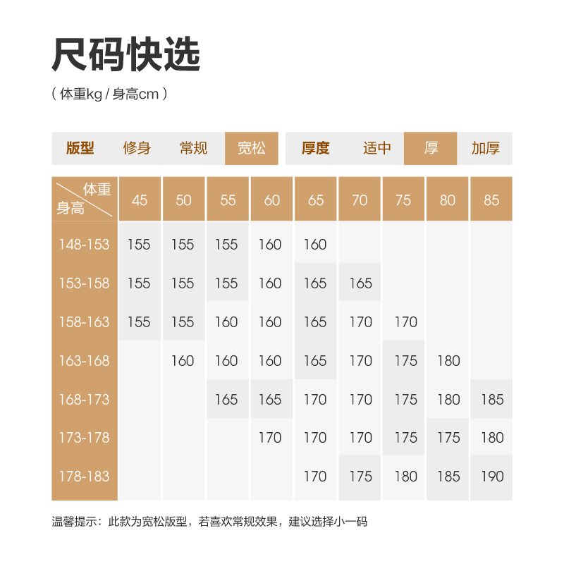 波司登2025新款羽绒服女时尚短款面包服连帽羽绒外套B250245112XS