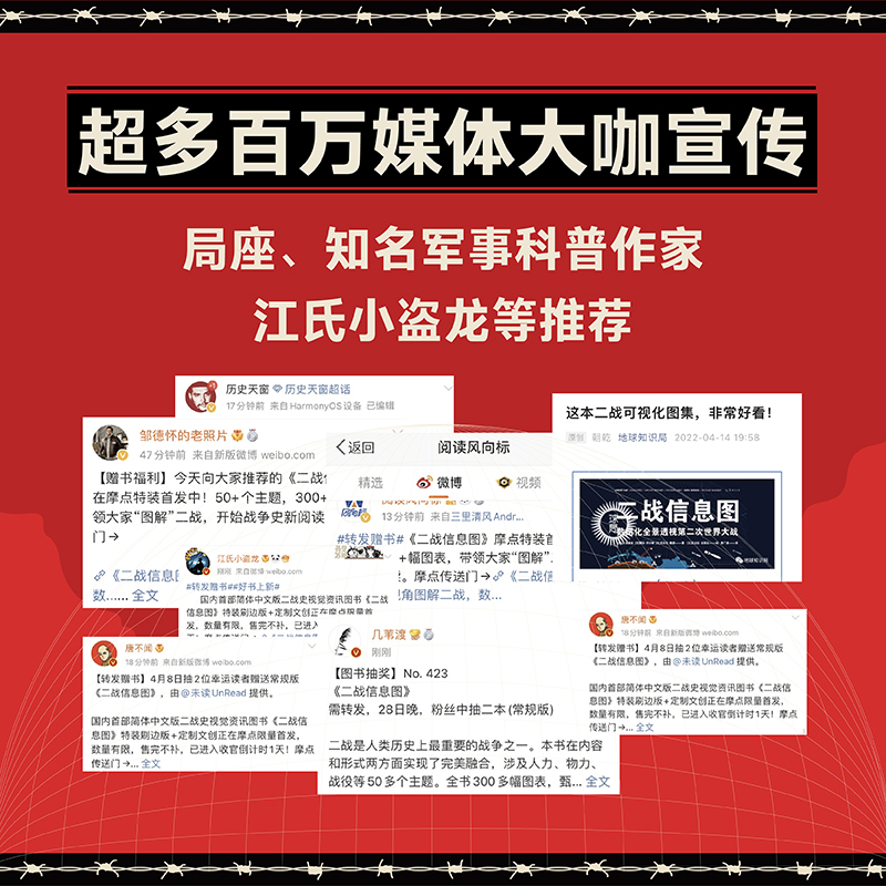 【升级版无刷边】二战信息图：新增4米长巨幅战事表，数据化全景透视第二次世界大战50+主题300+幅图表，百科全书式图解二战 - 图2