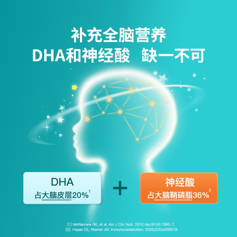 童年inne全脑DHA婴幼儿宝宝dha小金豆补脑益智海藻油软胶囊*4盒