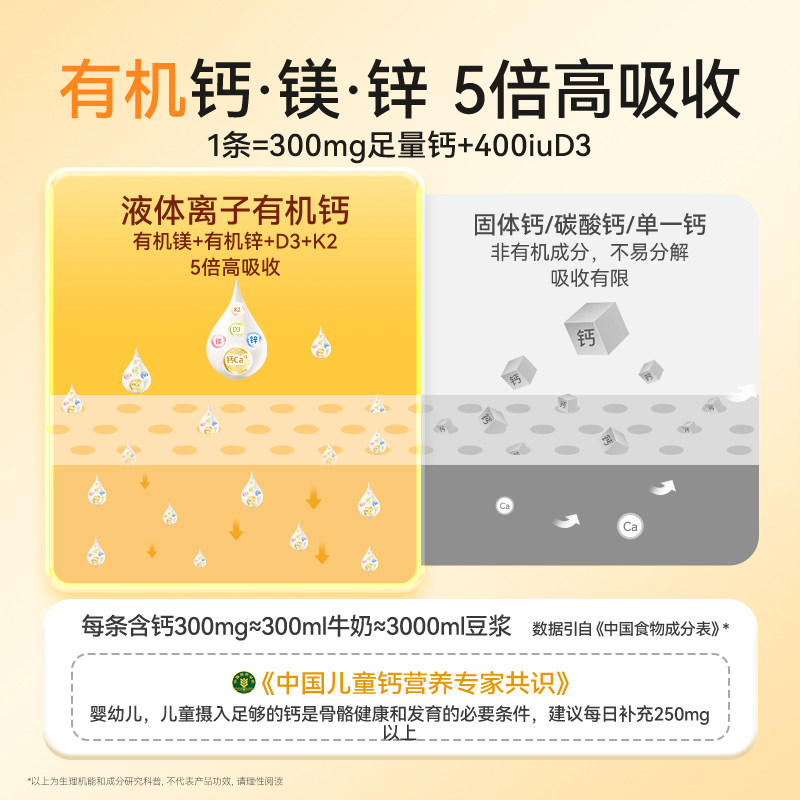 小小伞钙镁锌婴儿液体钙儿童宝宝补钙口服液婴钙幼儿乳铁钙30条