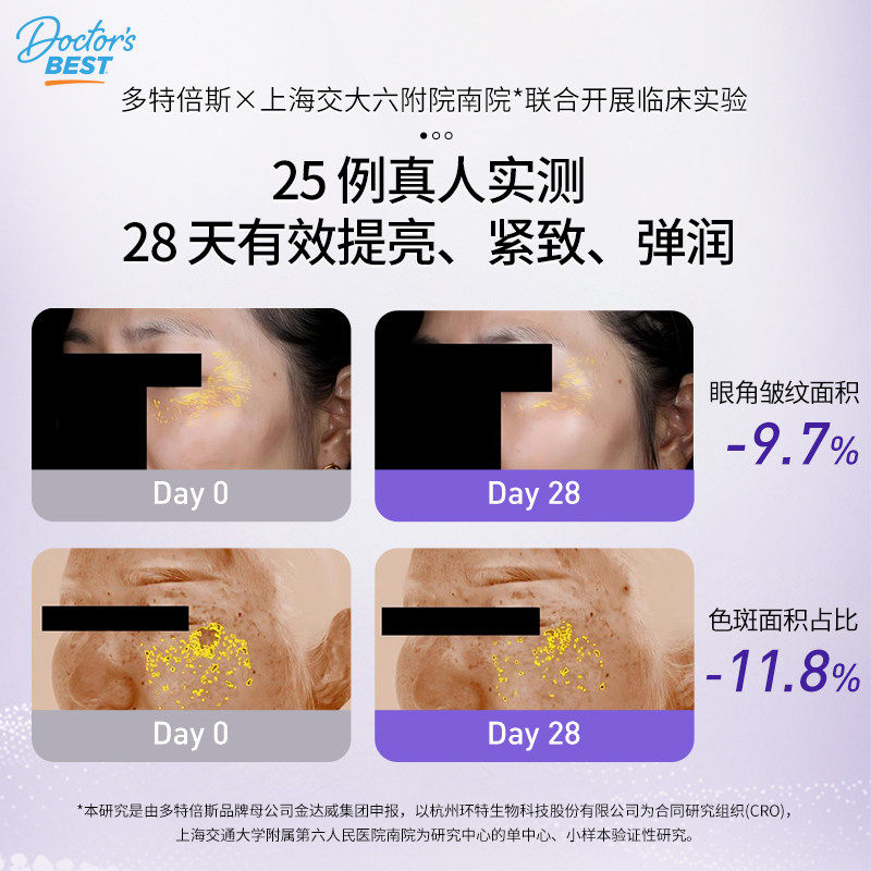 doctor best金达威麦角硫因PQQ烟酰胺胶原蛋白肽口服美容胶囊进口,淘宝优惠券,粉丝福利购,淘宝优惠卷