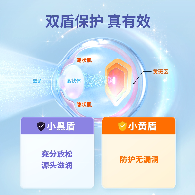 童年inne叶黄素软糖儿童专利护眼婴幼儿维生素抗蓝光盾官方旗舰