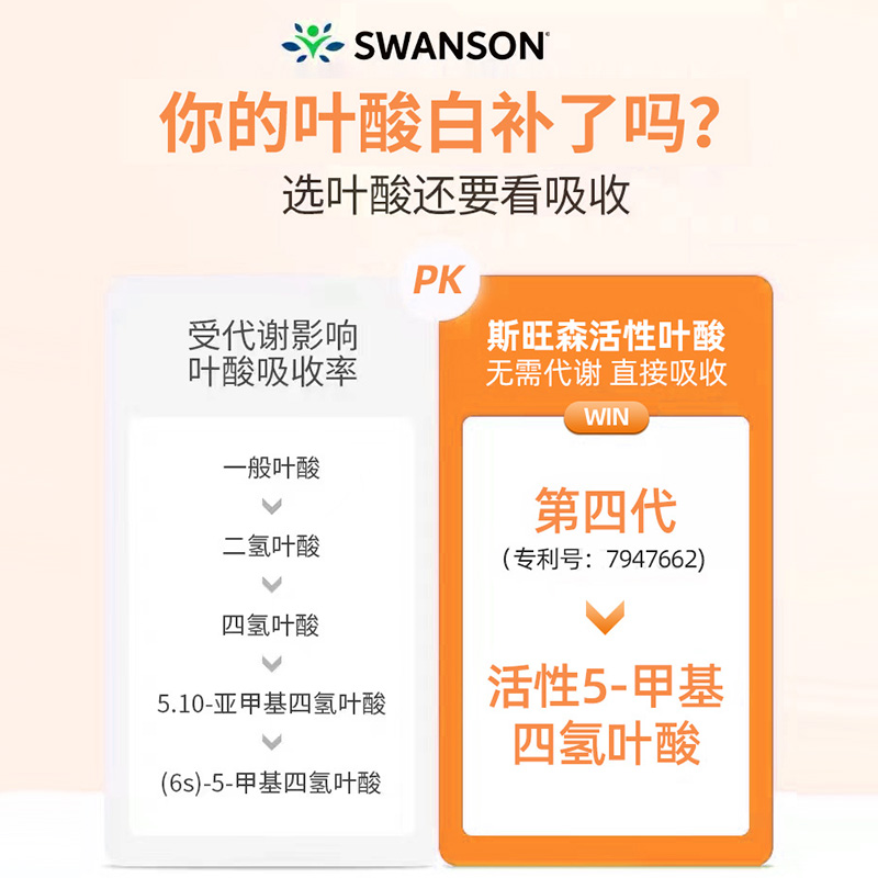 Swanson斯旺森活性叶酸备孕期早期孕妇男士专用5甲基四氢降低同型-图1