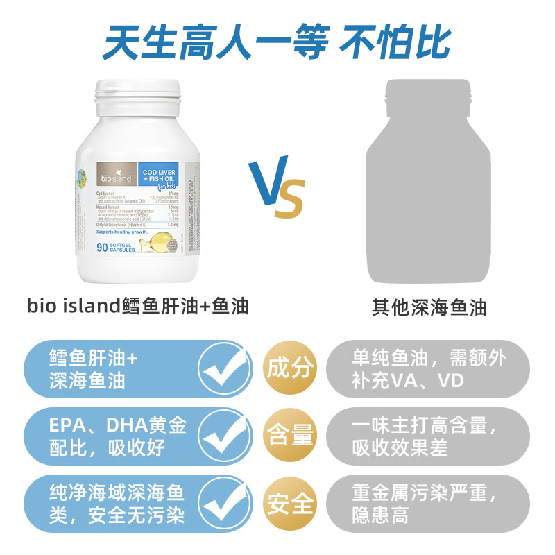 ChemistWarehouse海外旗舰店bio island佰澳朗德婴幼儿童鳕鱼肝鱼油宝宝DHA鱼油90粒 澳洲进口1