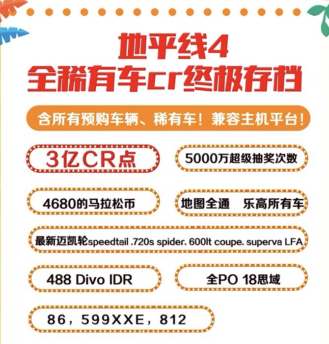 极限竞速地平线4全车存档刷钱 CR点数超级抽奖稀有车86 599xxe-图1