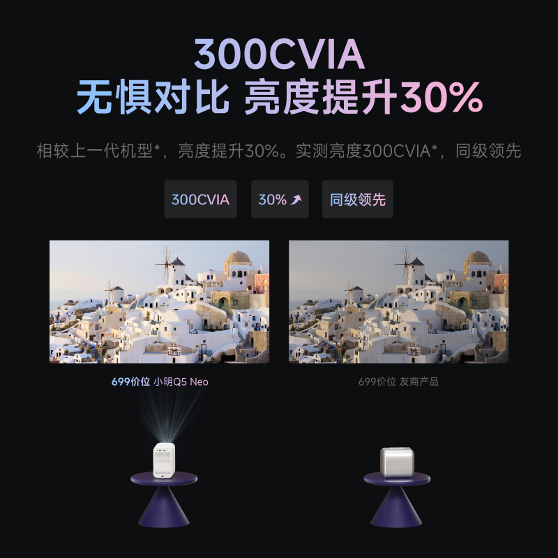 【百元投影天花板】小明Q5Neo云台投影仪家用超高清智能投影机学生卧室小型游戏宿舍家庭影院客厅投屏接米家