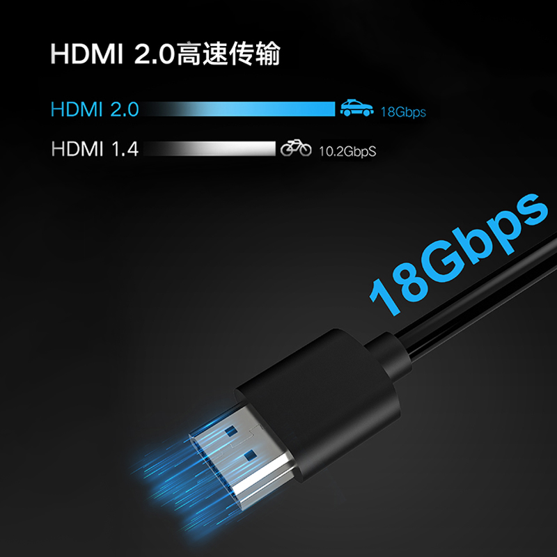 小明高清 HDMI 连接线手机电脑同屏转换连接线投影仪高清数据安卓投屏线