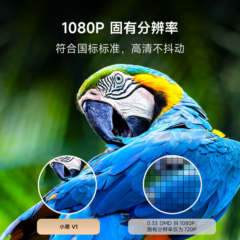 【高亮影院】小明V1投影仪家用超高清高亮度智能投影机卧室投墙小型客厅娱乐大屏1080P家庭影院低蓝光护眼-图1