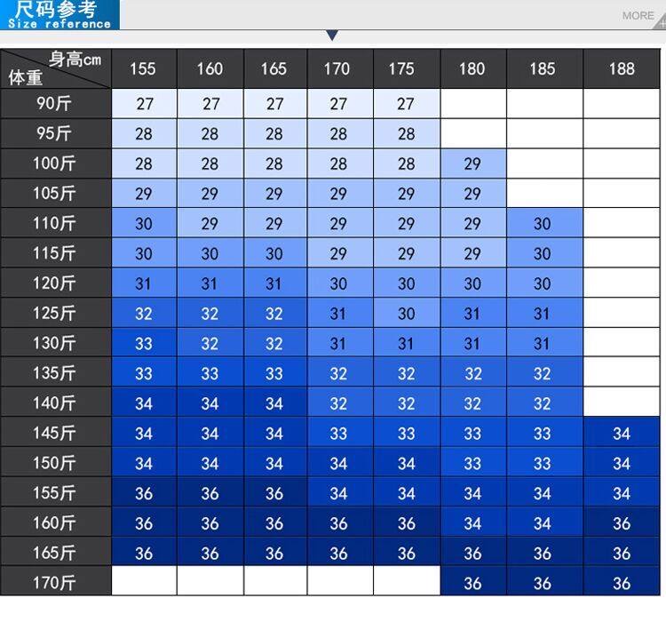 夏季薄款牛仔裤男2021年新款修身小脚裤子男韩版潮流休闲长裤潮牌