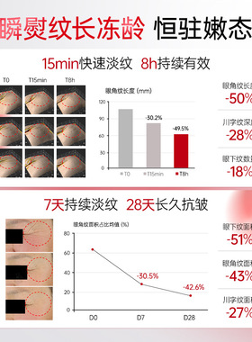 NACO72%二裂酵母精华液抗老修复