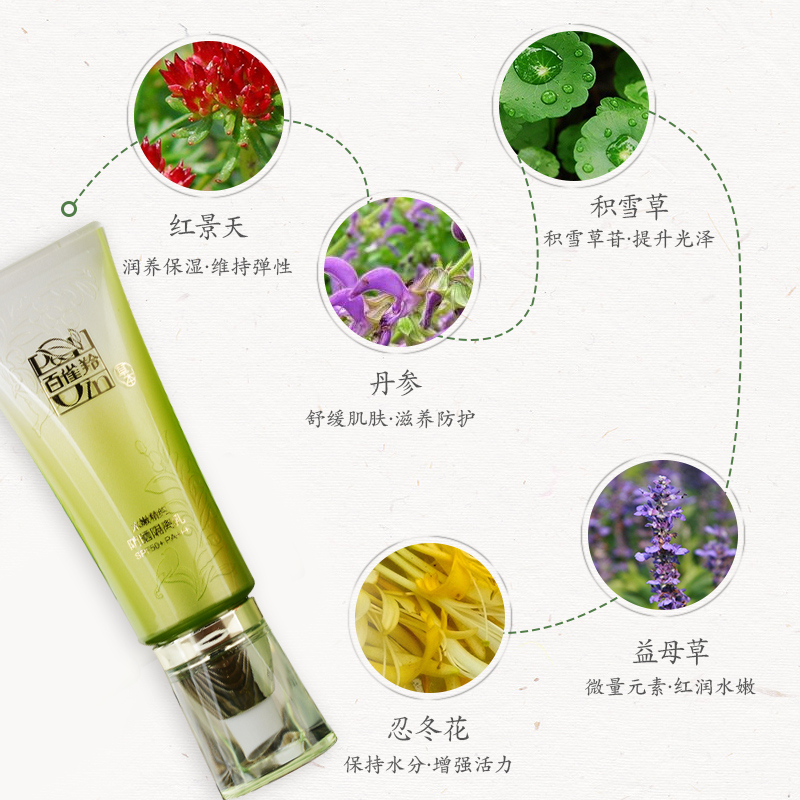 spf50 °ÙȸÁçË®ÄÛ¾«´¿Ã沿ȫÉí»§Íâ·ÀË®×ÏÍâÏßÅ®·Àɹ¸ôÀëÈé˪ spf50 °ÙȸÁçË®ÄÛ¾«´¿Ã沿ȫÉí»§Íâ·ÀË®×ÏÍâÏßÅ®·Àɹ¸ôÀëÈé˪