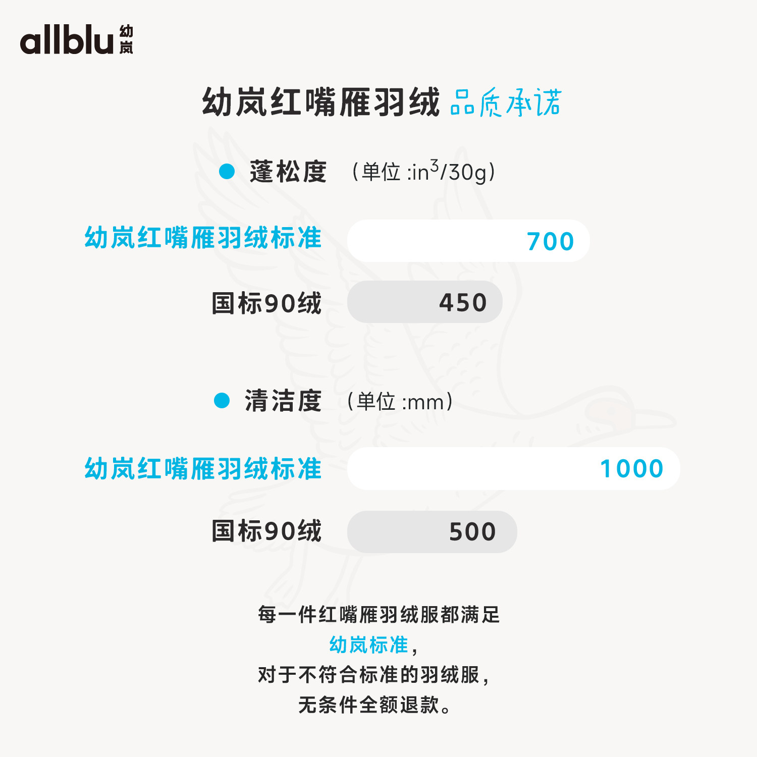 幼岚童装「奶油小面包」羽绒马甲防风保暖24年冬新款男女童羽绒服,淘宝优惠券,粉丝福利购,淘宝优惠卷