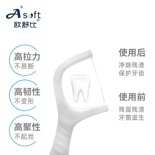 欧舒比牙线高拉力高分子纤维牙齿清洁剔牙牙线棒盒装12盒600支y型 - 图3