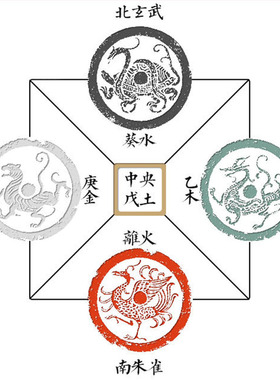 正宗天然五色土化解厨房在