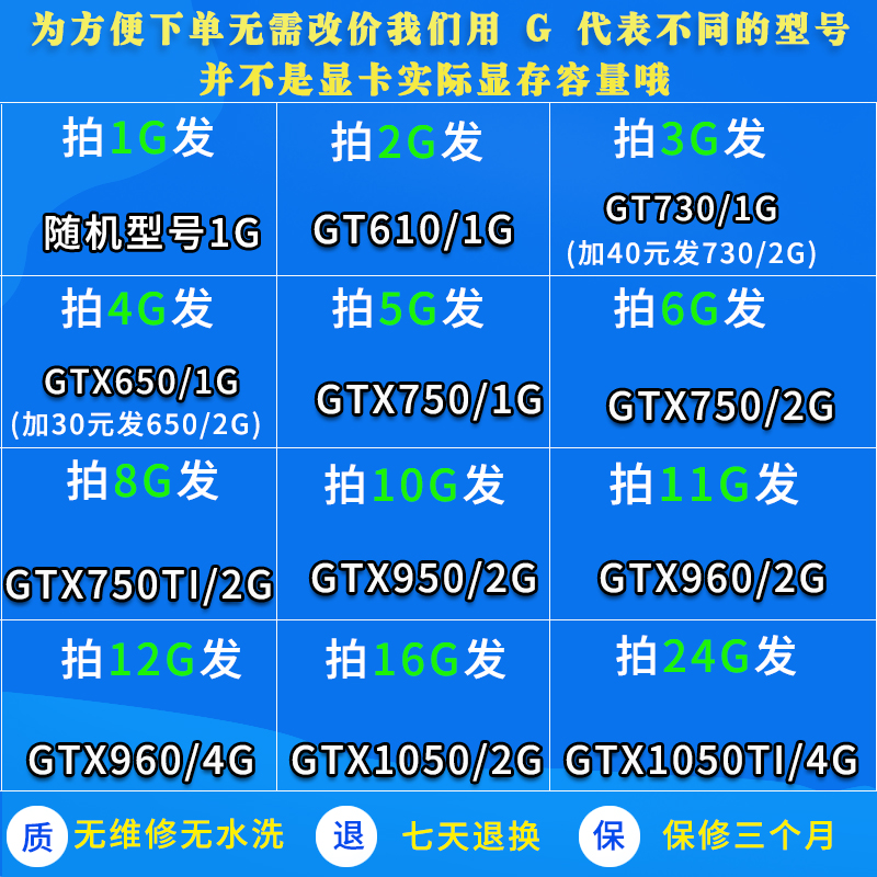 二手显卡台式机电脑独立游戏吃鸡GTX650 750 960 1050TI 2G4G显卡-图0