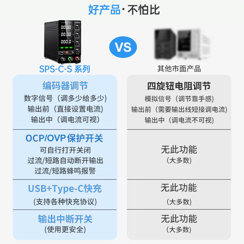 大功率直流稳压电源12V24V48V可调维修电源OCP/OVP报警灯具测试,淘宝优惠券,粉丝福利购,淘宝优惠卷