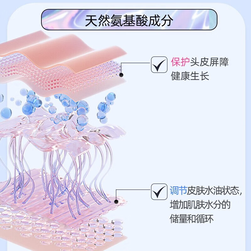 【专柜正品】舒蕾青少年氨基酸洗发水露450ml-图2