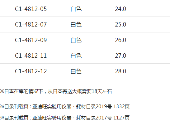 AS ONE亚速旺实验室用品耗材防静电凉鞋 SHOES防护鞋C1-4811-03-图2