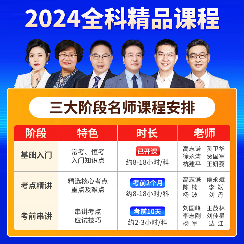 现货 任选三科 cpa要点随身记2024注册会计师教材知识点考点总结注会会计税法审计经济法财管公司战略2024cpa注册会计师注会掌中宝 - 图0