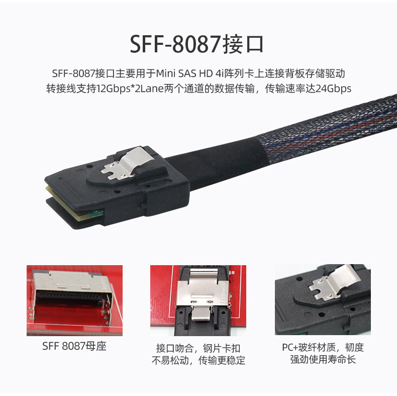 PCIE SlimSAS 74Pin SFF-8654 8i转双8087 SAS服务器转接线SF-029 - 图0